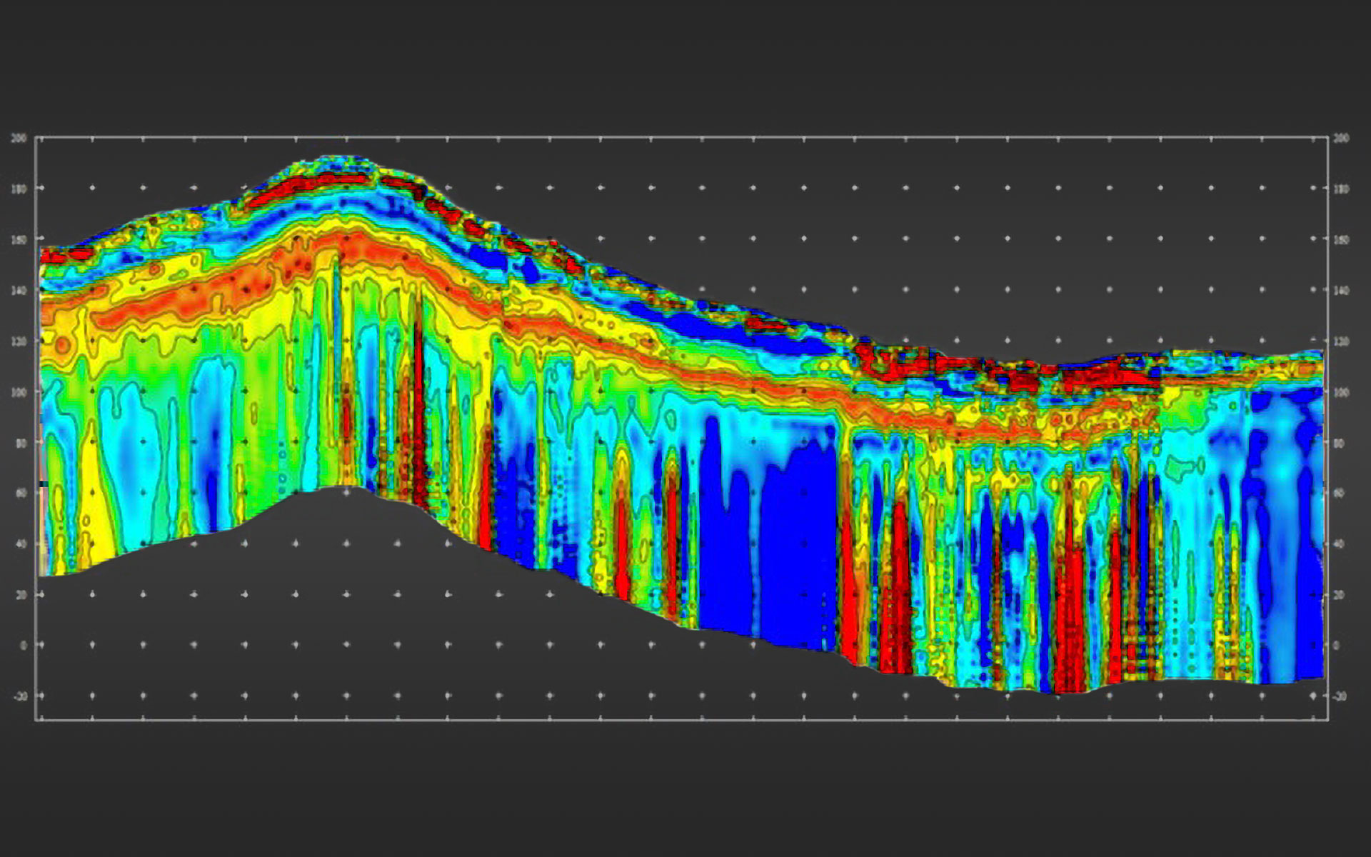 Passive Seismic HVSR Survey Data as Visual Graph